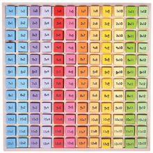 Times Table Tray