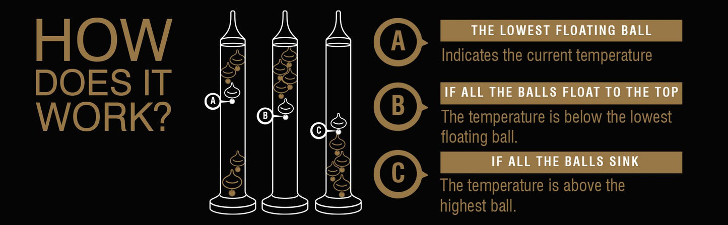 Galileo's Thermometer (57cm)