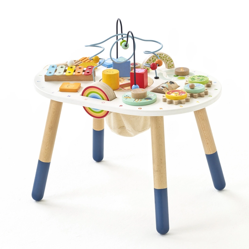 Petilou Activity Table