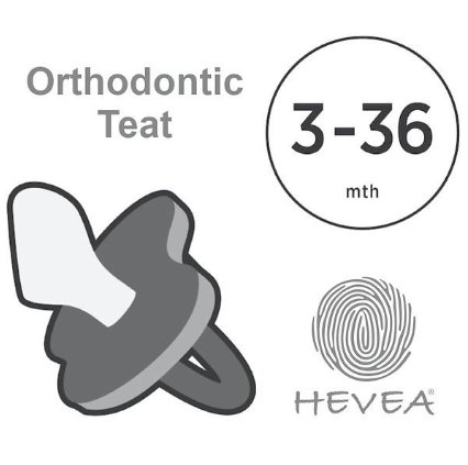 Classic Pacifier Orthodontic Teat - 2 Pack