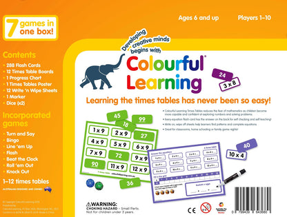 Times Tables - Flash Cards with Boards