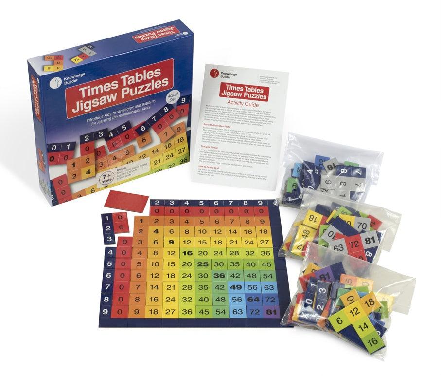 Times Tables Jigsaw Puzzles