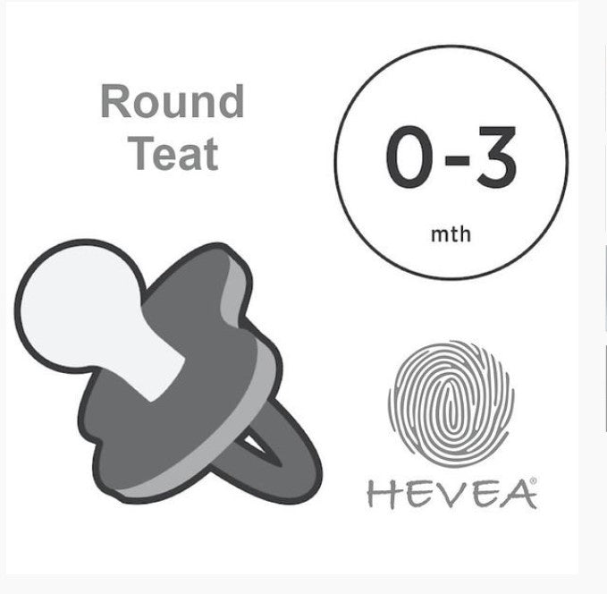 Natural Rubber Pacifiers - Round Dummies (0-3m)