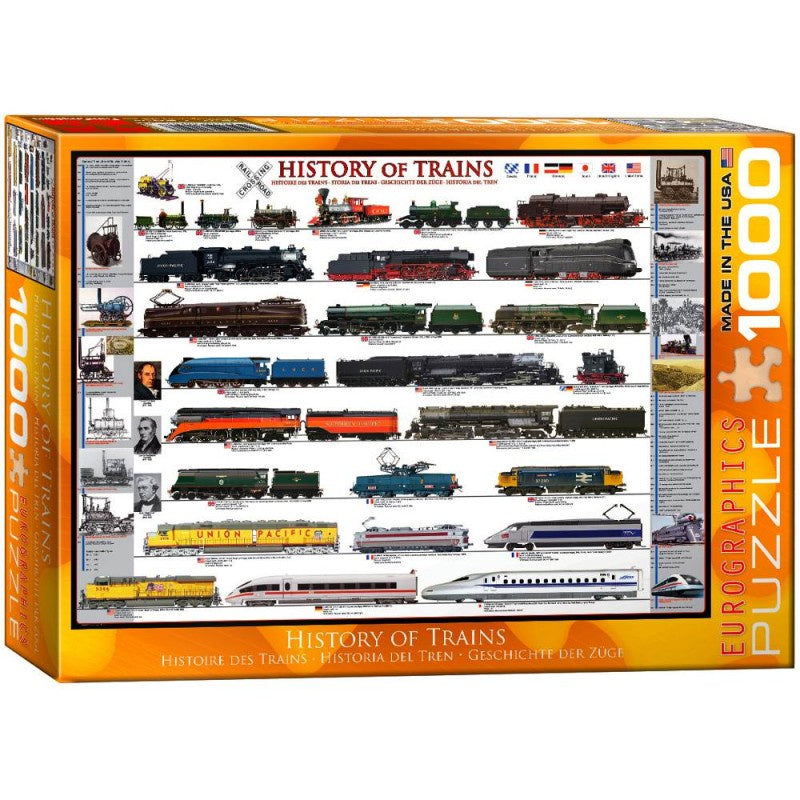 1000pc Puzzle - History of Trains